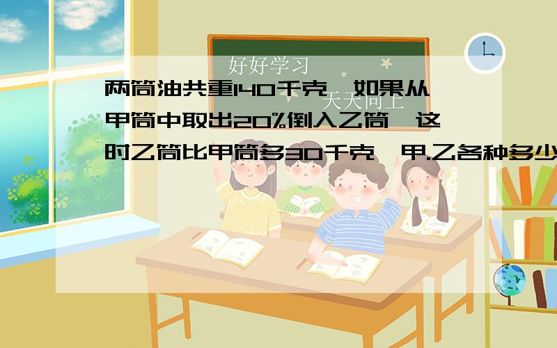 两筒油共重140千克,如果从甲筒中取出20%倒入乙筒,这时乙筒比甲筒多30千克,甲.乙各种多少千克?