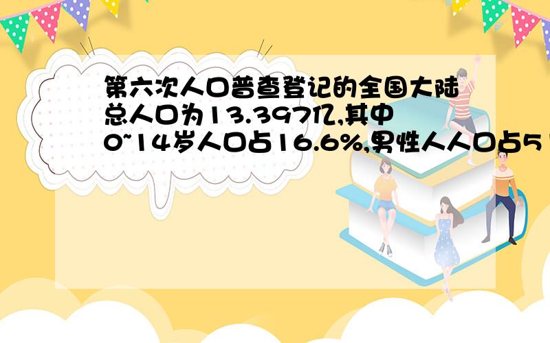 第六次人口普查登记的全国大陆总人口为13.397亿,其中0~14岁人口占16.6%,男性人人口占51.27%