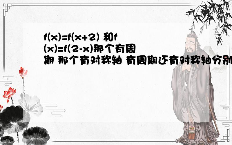 f(x)=f(x+2) 和f(x)=f(2-x)那个有周期 那个有对称轴 有周期还有对称轴分别是多少