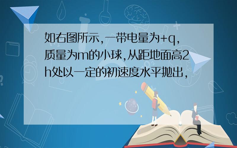 如右图所示,一带电量为+q,质量为m的小球,从距地面高2h处以一定的初速度水平抛出,