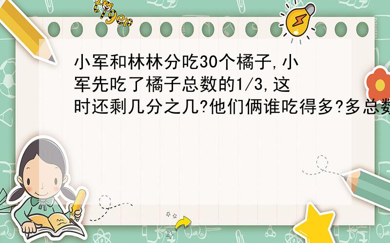 小军和林林分吃30个橘子,小军先吃了橘子总数的1/3,这时还剩几分之几?他们俩谁吃得多?多总数几分之几?吃得多的比吃得少