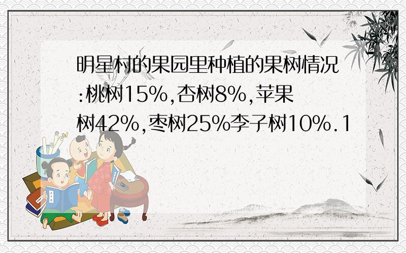 明星村的果园里种植的果树情况:桃树15%,杏树8%,苹果树42%,枣树25%李子树10%.1