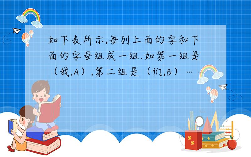 如下表所示,每列上面的字和下面的字母组成一组.如第一组是（我,A）,第二组是（们,B）……