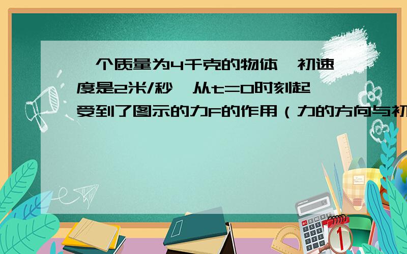 一个质量为4千克的物体,初速度是2米/秒,从t=0时刻起受到了图示的力F的作用（力的方向与初速度方向一致时