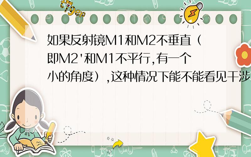 如果反射镜M1和M2不垂直（即M2'和M1不平行,有一个小的角度）,这种情况下能不能看见干涉条纹?若不能,怎样才能看见干