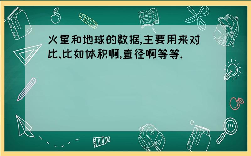 火星和地球的数据,主要用来对比.比如体积啊,直径啊等等.