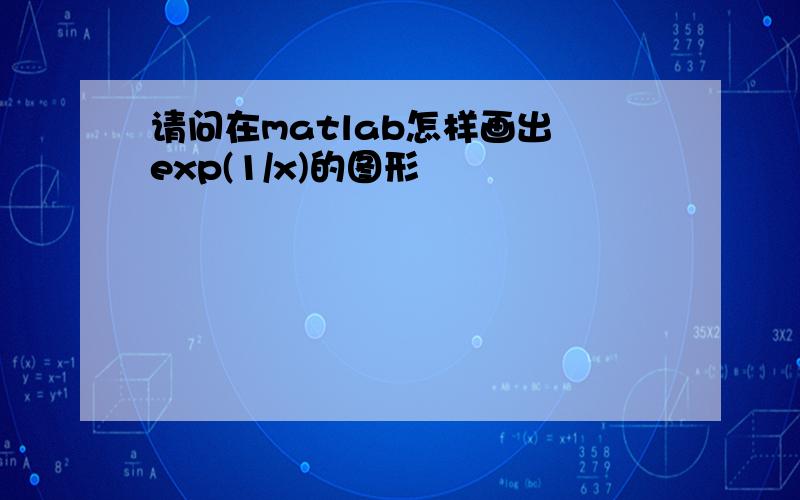 请问在matlab怎样画出 exp(1/x)的图形