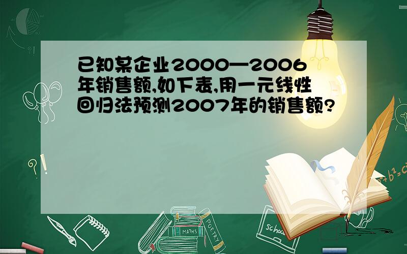 已知某企业2000—2006年销售额,如下表,用一元线性回归法预测2007年的销售额?