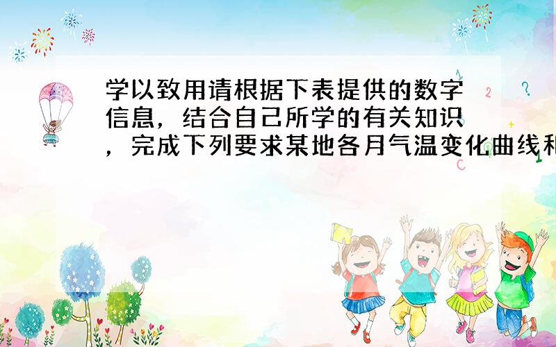 学以致用请根据下表提供的数字信息，结合自己所学的有关知识，完成下列要求某地各月气温变化曲线和降水量统计表 月份 1 2