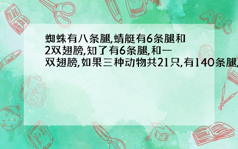 蜘蛛有八条腿,蜻艇有6条腿和2双翅膀,知了有6条腿,和一双翅膀,如果三种动物共21只,有140条腿,23双翅