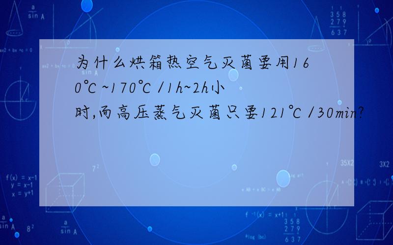 为什么烘箱热空气灭菌要用160℃~170℃/1h~2h小时,而高压蒸气灭菌只要121℃/30min?