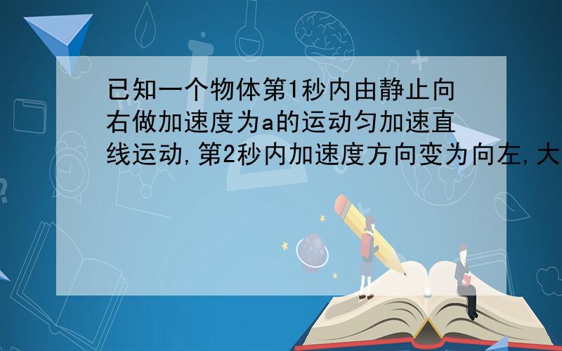 已知一个物体第1秒内由静止向右做加速度为a的运动匀加速直线运动,第2秒内加速度方向变为向左,大小不变,