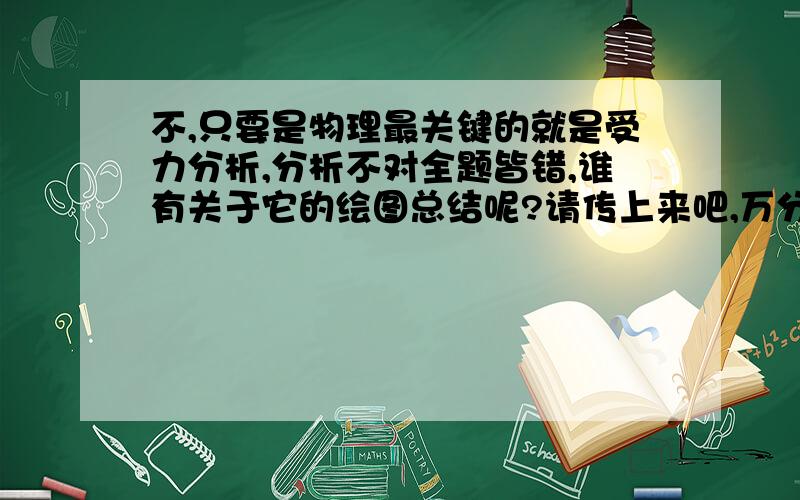 不,只要是物理最关键的就是受力分析,分析不对全题皆错,谁有关于它的绘图总结呢?请传上来吧,万分!