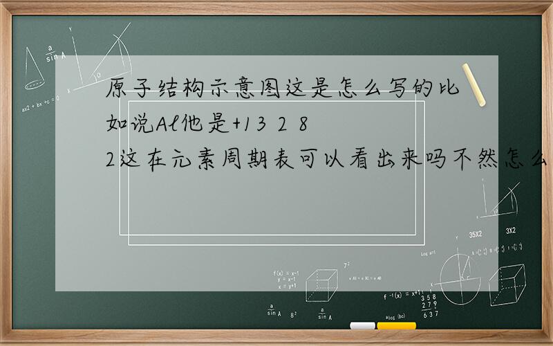 原子结构示意图这是怎么写的比如说Al他是+13 2 8 2这在元素周期表可以看出来吗不然怎么写为什么是+13 2 8 2