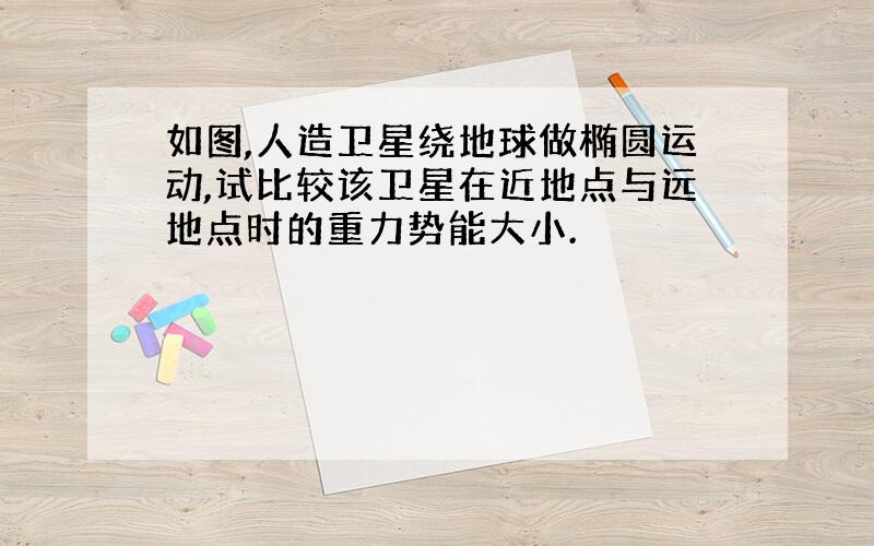 如图,人造卫星绕地球做椭圆运动,试比较该卫星在近地点与远地点时的重力势能大小.