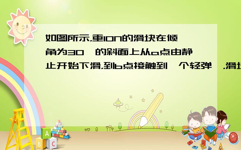 如图所示，重10N的滑块在倾角为30°的斜面上从a点由静止开始下滑，到b点接触到一个轻弹簧，滑块压缩弹簧到c点，开始弹回