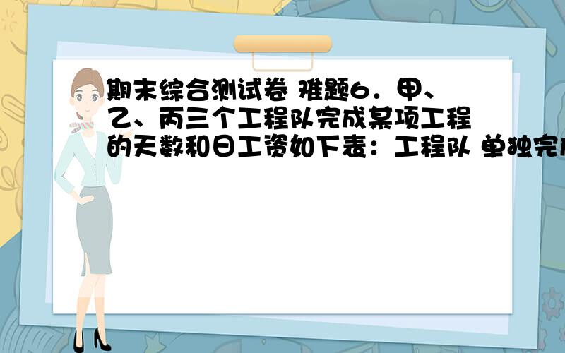 期末综合测试卷 难题6．甲、乙、丙三个工程队完成某项工程的天数和日工资如下表：工程队 单独完成工程所用天数 每日总工资（