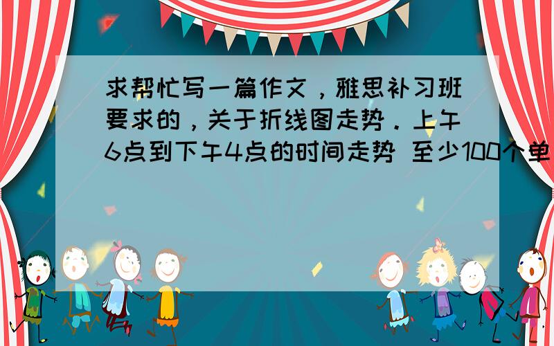 求帮忙写一篇作文，雅思补习班要求的，关于折线图走势。上午6点到下午4点的时间走势 至少100个单词