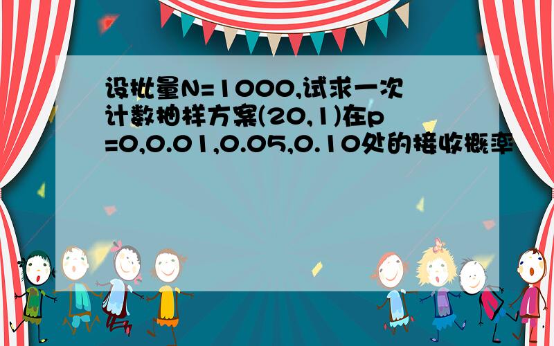 设批量N=1000,试求一次计数抽样方案(20,1)在p=0,0.01,0.05,0.10处的接收概率