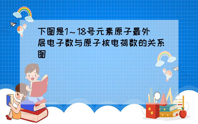 下图是1～18号元素原子最外层电子数与原子核电荷数的关系图