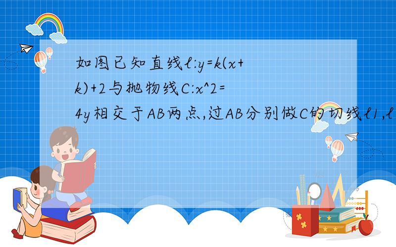 如图已知直线l:y=k(x+k)+2与抛物线C:x^2=4y相交于AB两点,过AB分别做C的切线l1,l2