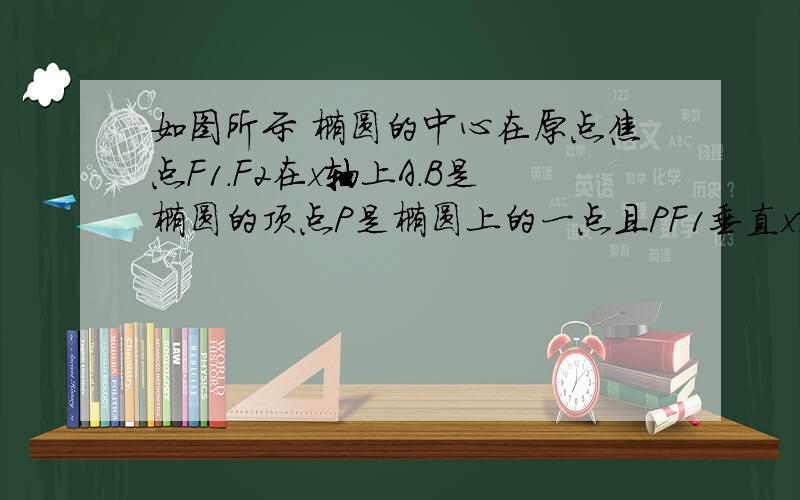 如图所示 椭圆的中心在原点焦点F1.F2在x轴上A.B是椭圆的顶点P是椭圆上的一点且PF1垂直x轴PF