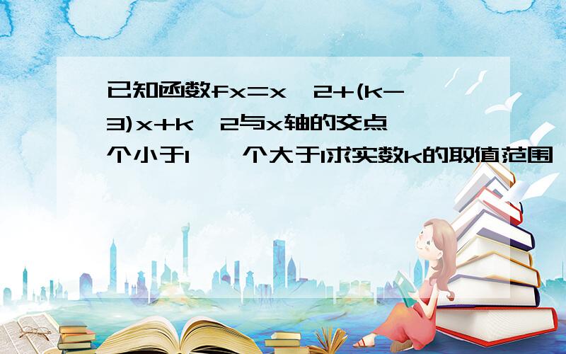 已知函数fx=x^2+(k-3)x+k^2与x轴的交点一个小于1,一个大于1求实数k的取值范围