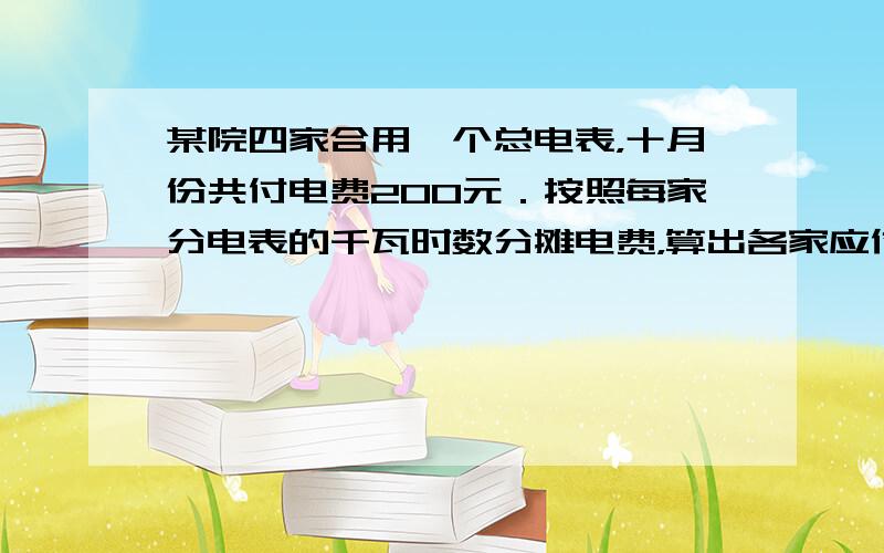 某院四家合用一个总电表，十月份共付电费200元．按照每家分电表的千瓦时数分摊电费，算出各家应付多少钱？（如下表）