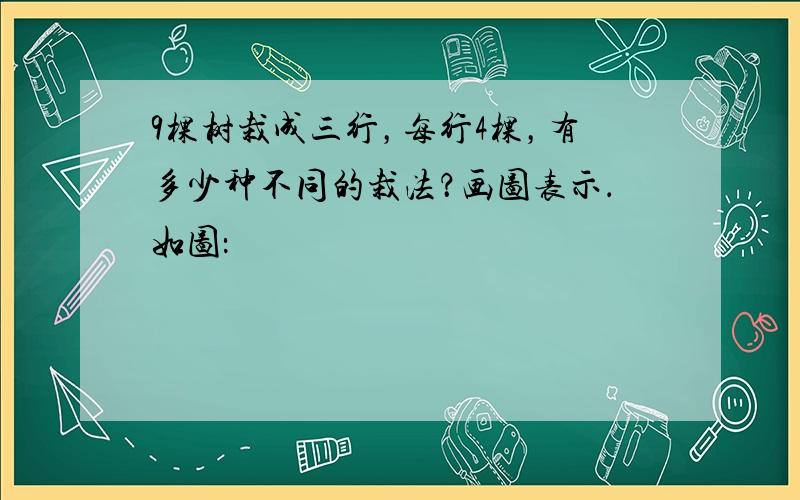 9棵树栽成三行，每行4棵，有多少种不同的栽法？画图表示．如图：