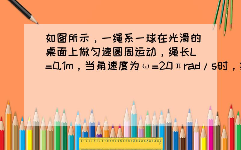 如图所示，一绳系一球在光滑的桌面上做匀速圆周运动，绳长L=0.1m，当角速度为ω=20πrad/s时，绳断开，试分析绳断