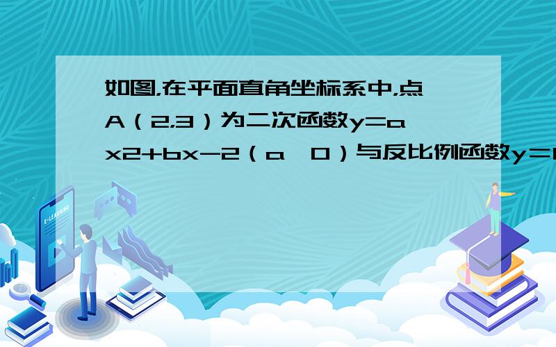 如图，在平面直角坐标系中，点A（2，3）为二次函数y=ax2+bx-2（a≠0）与反比例函数y＝kx(k≠0)在第一象限