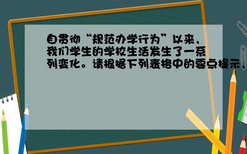 自贯彻“规范办学行为”以来，我们学生的学校生活发生了一系列变化。请根据下列表格中的要点提示，用英语写一段话，词数在80~