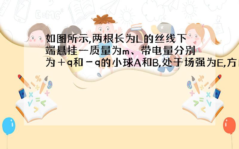 如图所示,两根长为L的丝线下端悬挂一质量为m、带电量分别为＋q和－q的小球A和B,处于场强为E,方向水甲向