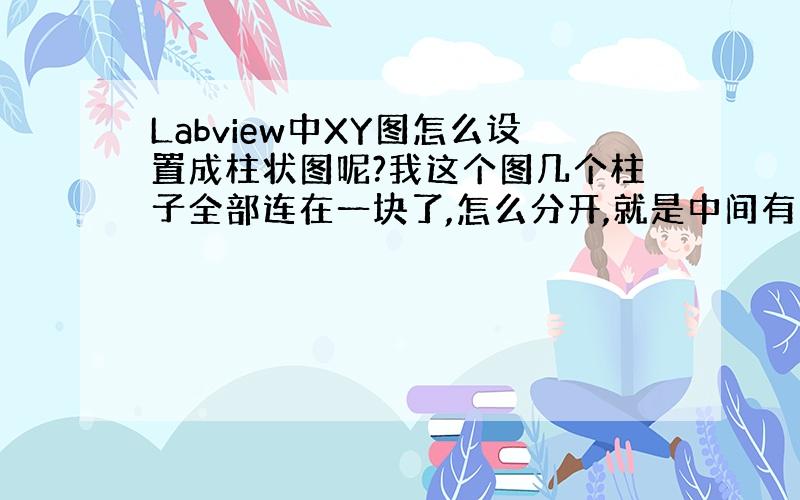 Labview中XY图怎么设置成柱状图呢?我这个图几个柱子全部连在一块了,怎么分开,就是中间有间隔.