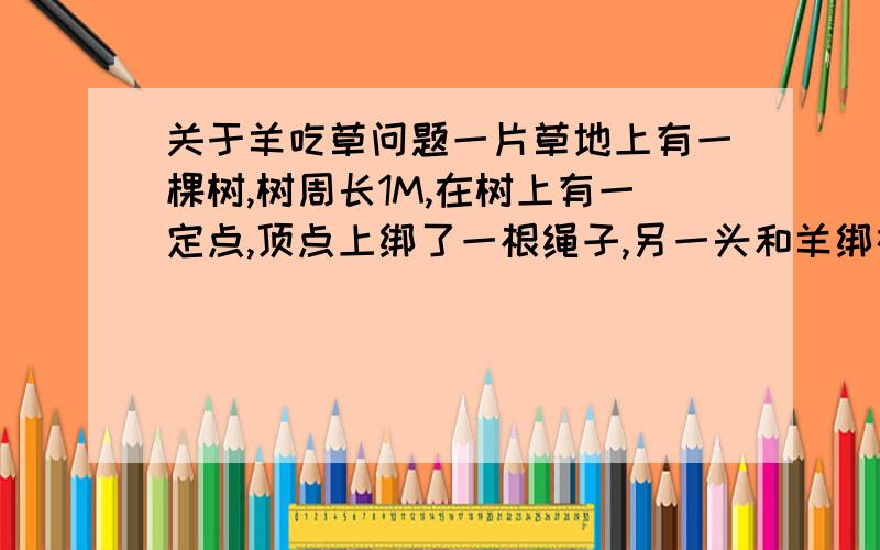 关于羊吃草问题一片草地上有一棵树,树周长1M,在树上有一定点,顶点上绑了一根绳子,另一头和羊绑在一起.当绳子没有与树干相