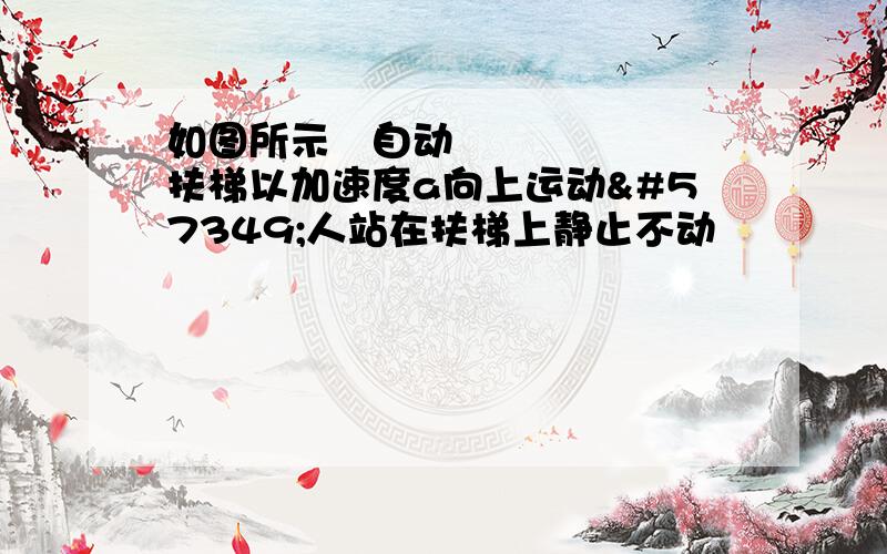 如图所示自动扶梯以加速度a向上运动人站在扶梯上静止不动