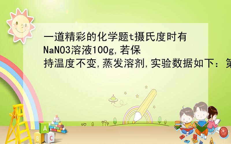 一道精彩的化学题t摄氏度时有NaNO3溶液100g,若保持温度不变,蒸发溶剂,实验数据如下：第一次 第二次 第三次蒸发溶