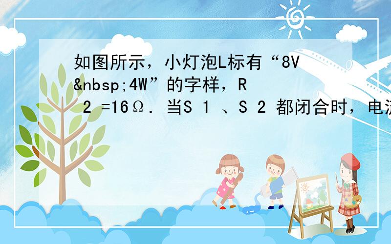 如图所示，小灯泡L标有“8V 4W”的字样，R 2 =16Ω．当S 1 、S 2 都闭合时，电流表示数为0.4