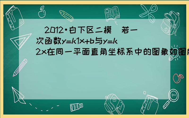 （2012•白下区二模）若一次函数y=k1x+b与y=k2x在同一平面直角坐标系中的图象如图所示，则关x的不等式y=k1