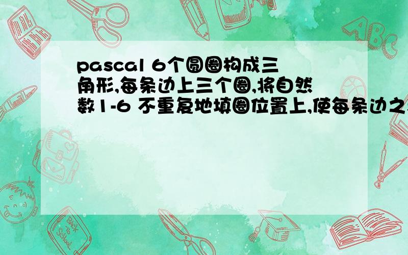 pascal 6个圆圈构成三角形,每条边上三个圈,将自然数1-6 不重复地填圈位置上,使每条边之和相等.