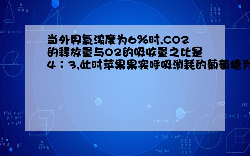 当外界氧浓度为6％时,CO2的释放量与O2的吸收量之比是4∶3,此时苹果果实呼吸消耗的葡萄糖为0.2摩尔,至少需要吸收（