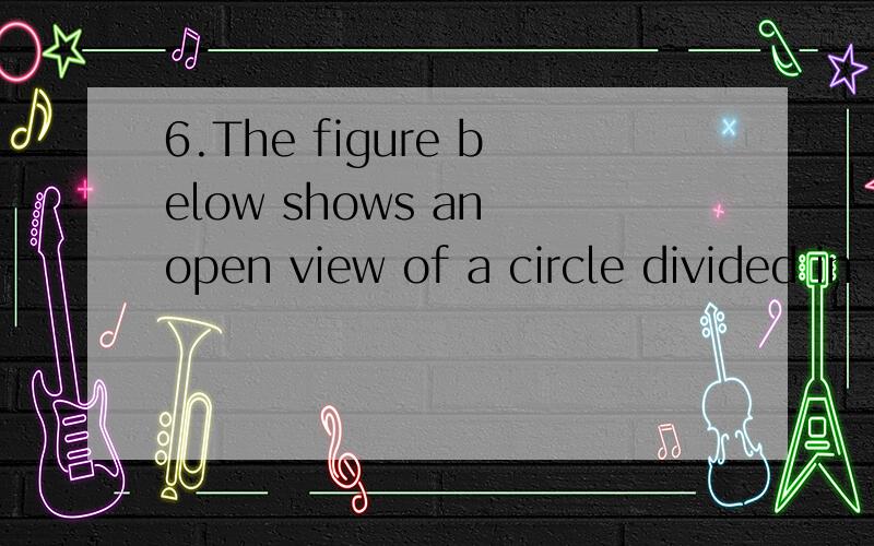 6.The figure below shows an open view of a circle divided in