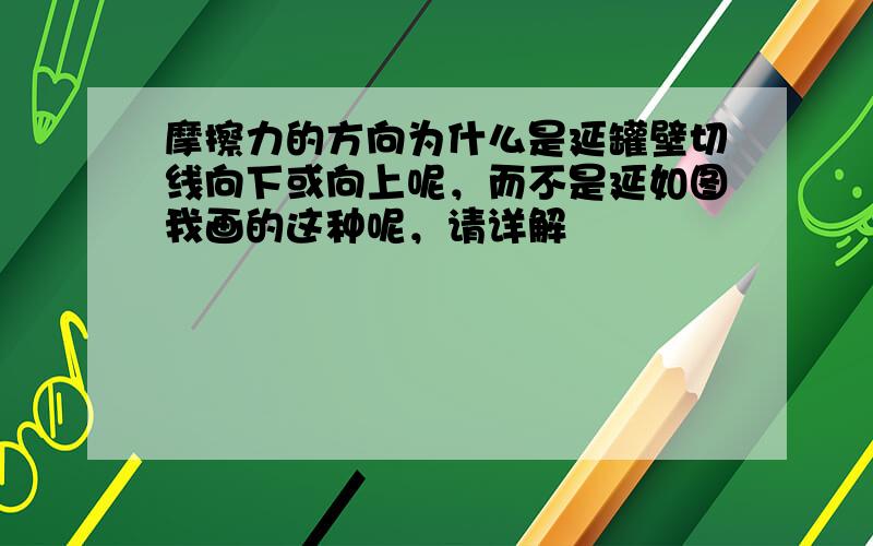 摩擦力的方向为什么是延罐壁切线向下或向上呢，而不是延如图我画的这种呢，请详解