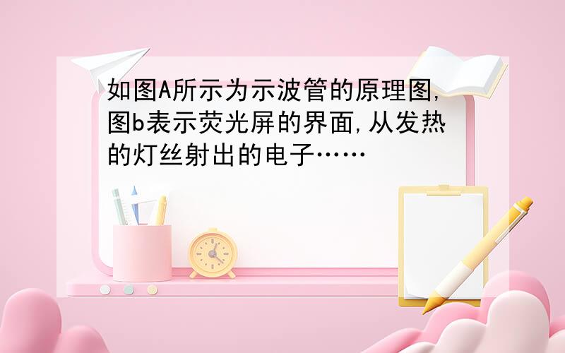 如图A所示为示波管的原理图,图b表示荧光屏的界面,从发热的灯丝射出的电子……