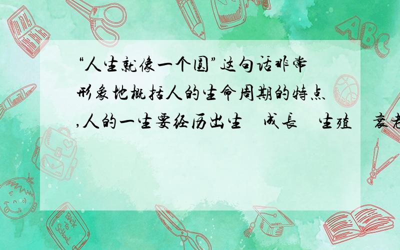 “人生就像一个圆”这句话非常形象地概括人的生命周期的特点,人的一生要经历出生　成长　生殖　衰老死亡等生长时期,这些生长时