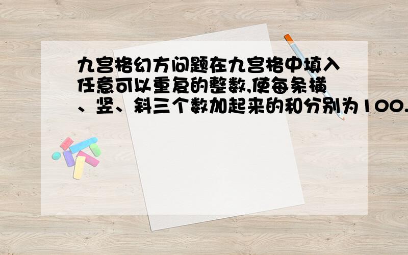 九宫格幻方问题在九宫格中填入任意可以重复的整数,使每条横、竖、斜三个数加起来的和分别为100.那这九个格子应该填几?