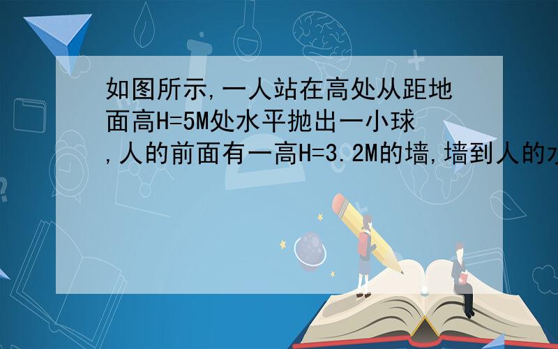 如图所示,一人站在高处从距地面高H=5M处水平抛出一小球,人的前面有一高H=3.2M的墙,墙到人的水平距离为