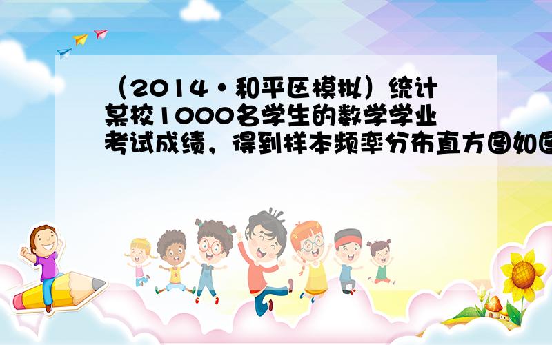 （2014•和平区模拟）统计某校1000名学生的数学学业考试成绩，得到样本频率分布直方图如图所示，若规定不低于80分的为