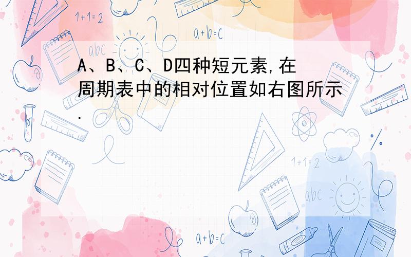 A、B、C、D四种短元素,在周期表中的相对位置如右图所示.