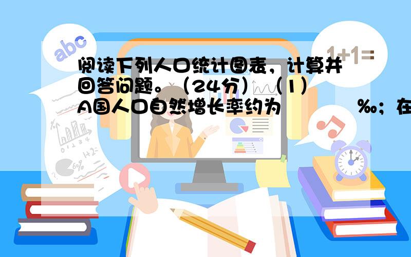 阅读下列人口统计图表，计算并回答问题。（24分） （1）A国人口自然增长率约为 　　 　 ‰；在A、B、C三